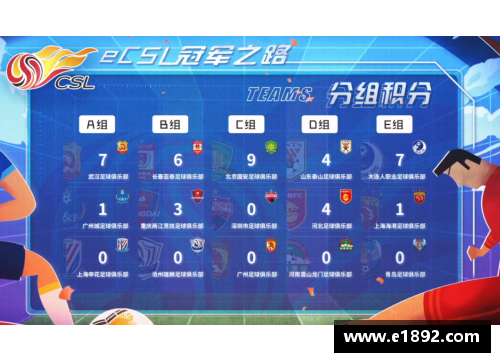 欧洲杯新赛制：探索冠军之路