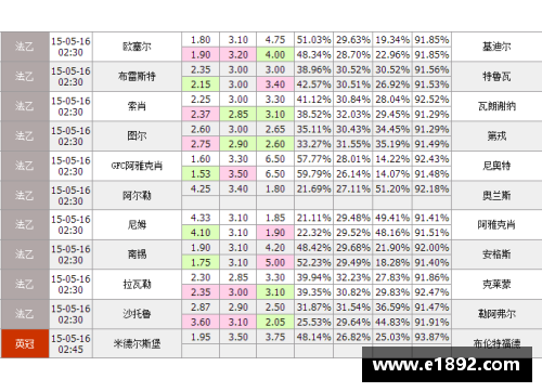 欧洲杯彩票大揭秘：从赔率到投注技巧，一网打尽